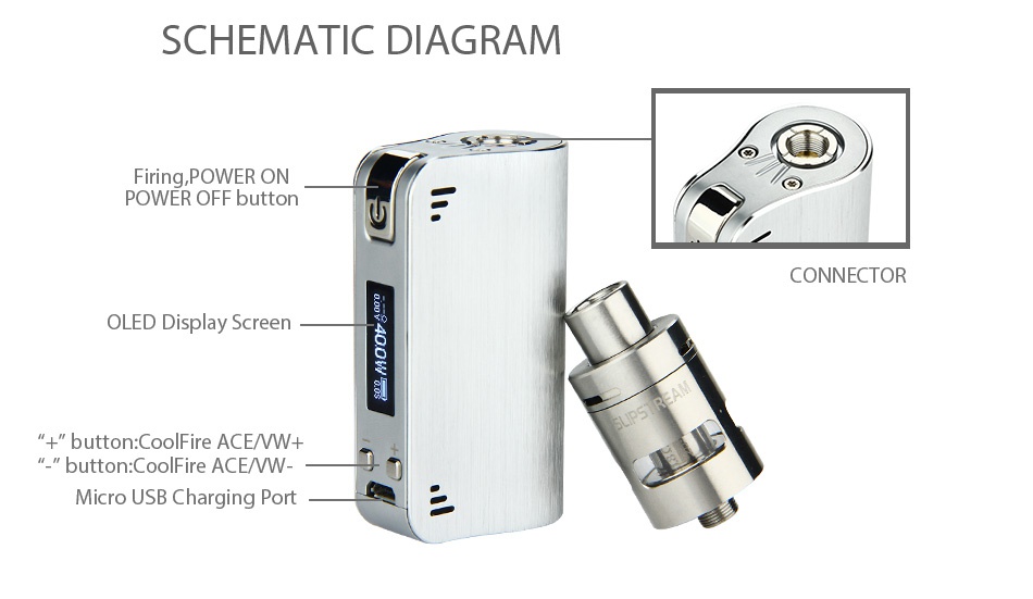 [US Only] Innokin CoolFire ACE 40W Slipstream Kit 1300mAh Black Blue Silver Amethyst urple