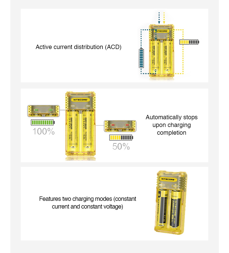 Nitecore Q2 2-slot 2A Quick Charger NITED FE NITECORES TEc RE  NITTEE RE Blackberry Juicy Mango Lemonade Pinky Peach