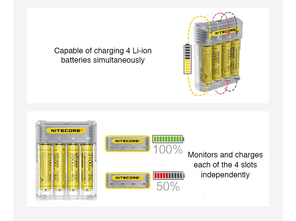 Nitecore Q4 4-slot 2A Quick Charger Capable of charging 4 Li ion batteries simultaneously NITECORE ITECORE  100  Monitors and charges each of the 4 slots independently 50