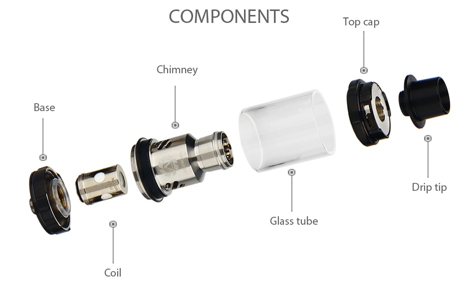 Vaporesso VECO Devil Tank 5ml COMPONENTS Chimney Glass tube