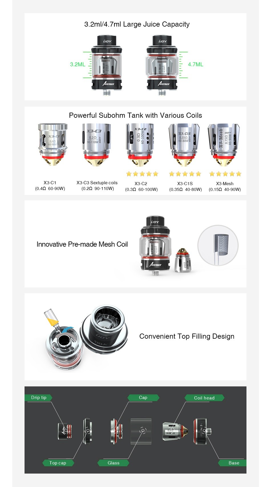 IJOY Avenger Subohm Tank 2ml/3.2ml 3 2ml 4  7ml Large Juice Capacity WOY 3 2ML 4 7ML Powerful subohm tank with various coils X3 L3                 X3 C3 Sextuple coils  0 46090 290 110W  0 3960 100W  0 3594080W  0 1594090 JOY Innovative Pre made mesh coil Convenient Top filling design D Coil head Top cap Base