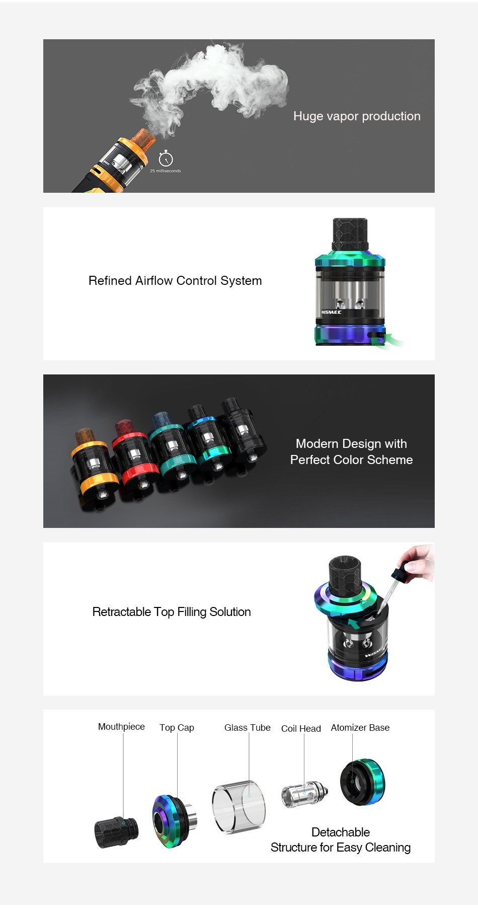 WISMEC AMOR NS Pro Atomizer 2ml Huge vapor production Refined Airflow Control system Modern Design with Perfect color scheme Retractable Top filling solution Mouthpiece Top Cap Glass Tube Coil head Atomizer base Detachable tructure for Easy Cleaning