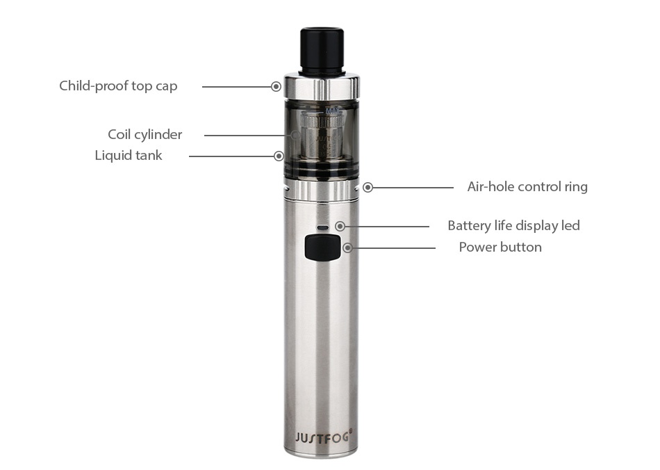JUSTFOG FOG1 Kit 1500mAh Child proof top cap Coil cvlinder Liquid tank Air hole control ring Battery life display led y Power button JU TFo