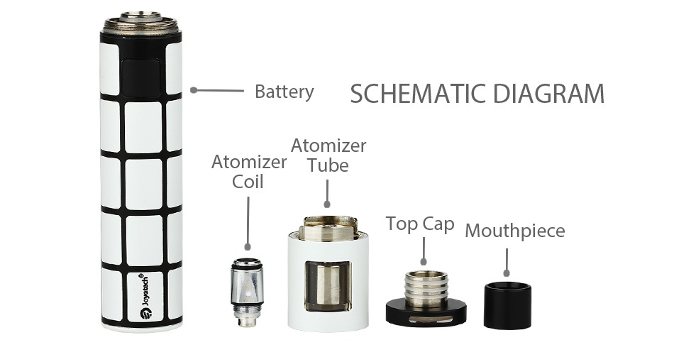 Joyetech eGo ONE TFTA Kit 2300mAh Battery SCHEMATIC DIAGRAM Atomizer Atomizer Tube Coil Top Cap Mouthpiece