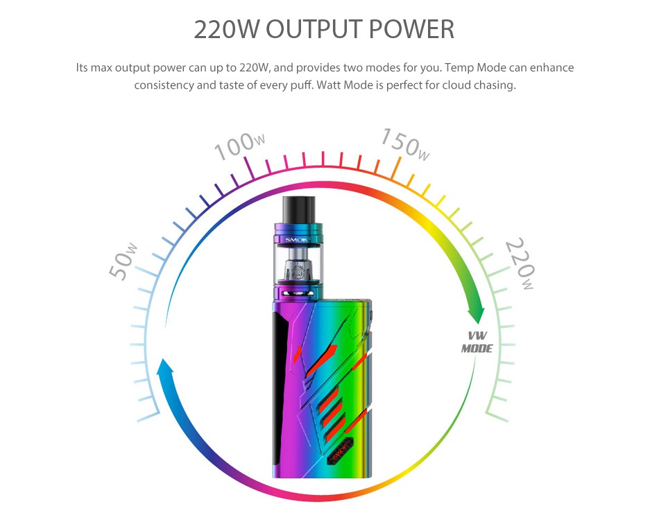 SMOK T-Priv 220W TC Kit with TFV8 Big Baby 220W OUTPUT POWER Its max output power can up to 220W  and provides two modes for you  Temp Mode can enhance consistency and taste of every puff  Watt Mode is perfect for cloud chasing JOw    S0w vW MODE