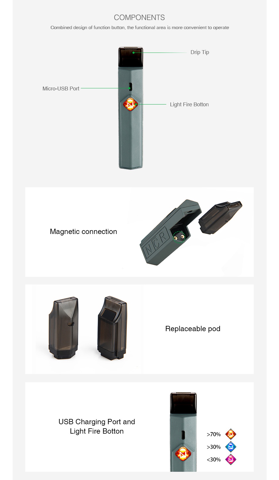 NCR TOGO POD Kit 1500mAh COMPONENTS Combined design of function button  the functional area is more convenient to operate Drip Ti Micro USB Port Light fire botton Magnetic connection Replaceable pod USB Charging Port and Light fire botton  70  30