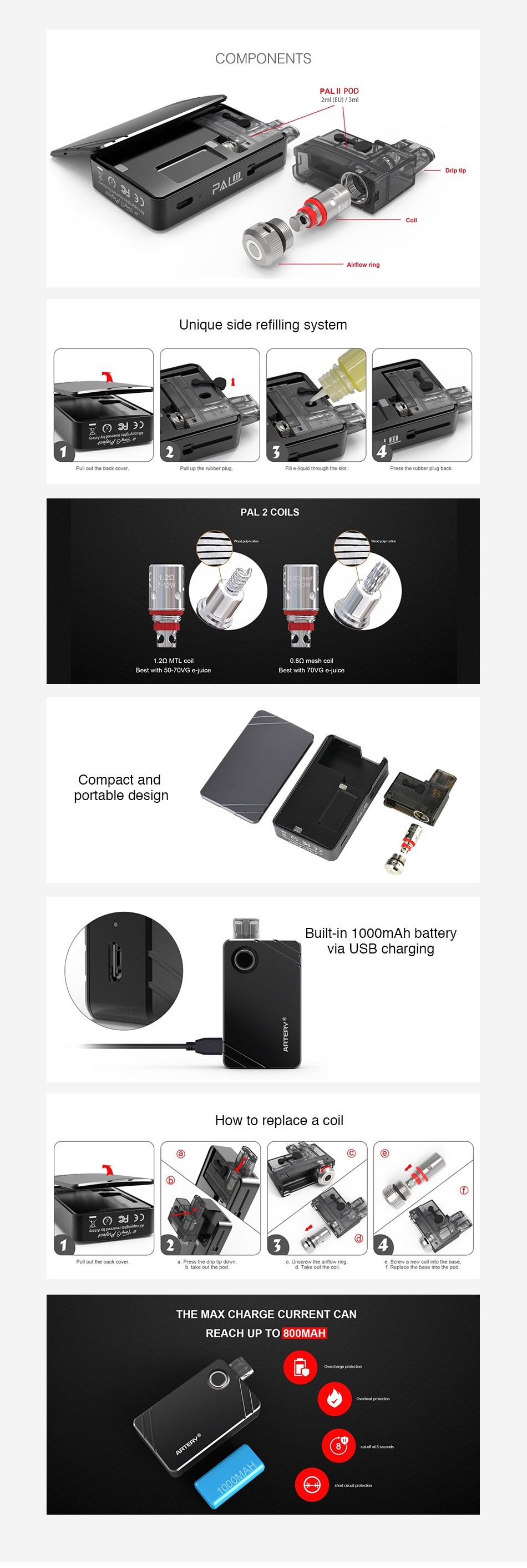 Artery PAL II Pod Starter Kit 1000mAh COMPONENTS Unique side refilling syster ct and portable design Built in 1000mAh battery via USB charging How to replace a coil THE MAX CHARGE CURRENT CAN REACH UP TO 800MAH