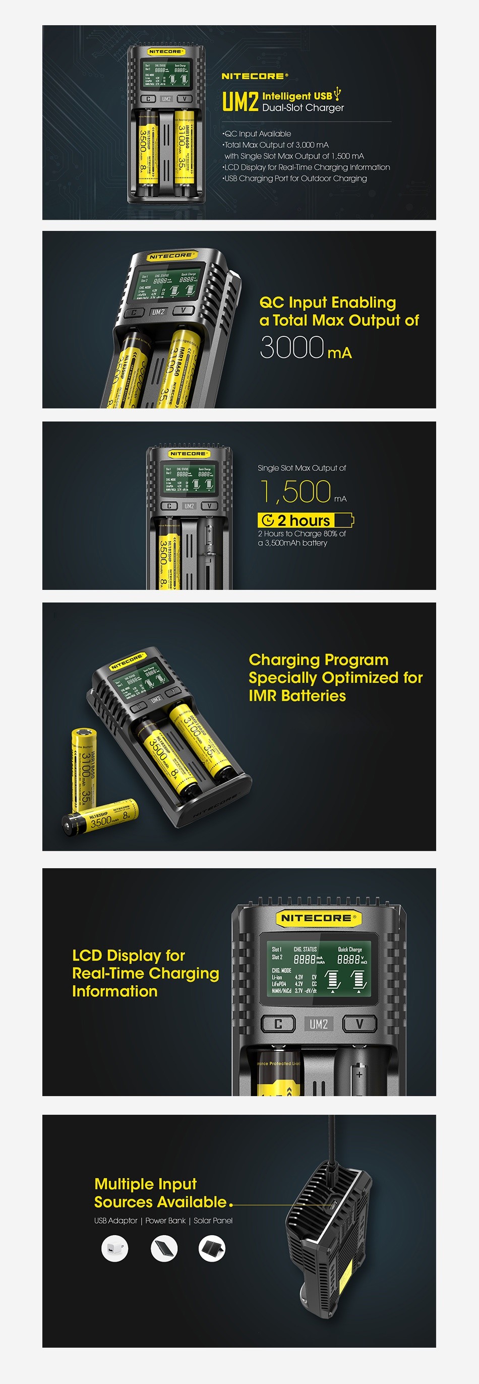 Nitecore UM2 2-slot Quick Charger M banea IMZ I Intelligent USB Dual Slot Charger  Total MaK Cutput Cf  00 th sngle skt Max Cutout of 1 500 CD Disclcy tor Real lime Cha ging Itcrmaton ac Input Enabling a Total Max Output of 3  mA 50 C2 hours Charging Progl Specially optimized for IMR Batteries NITEEORE LCD Display for Real Time Charging Information Multiple Input Sources available