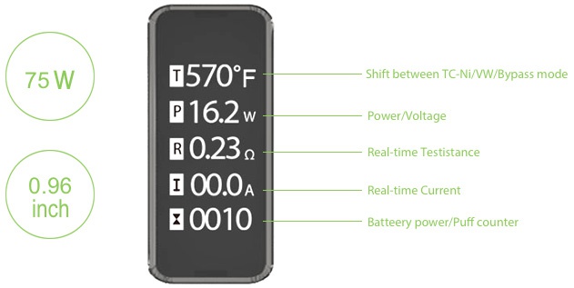 WISMEC Presa 75W TC MOD 75W T570 F Shift between TC Ni WW Bypass mode P162w Power Voltage R023a Real time Testistance 0 96 I000A Real time Current inch x0010 Batteery power Puff counter