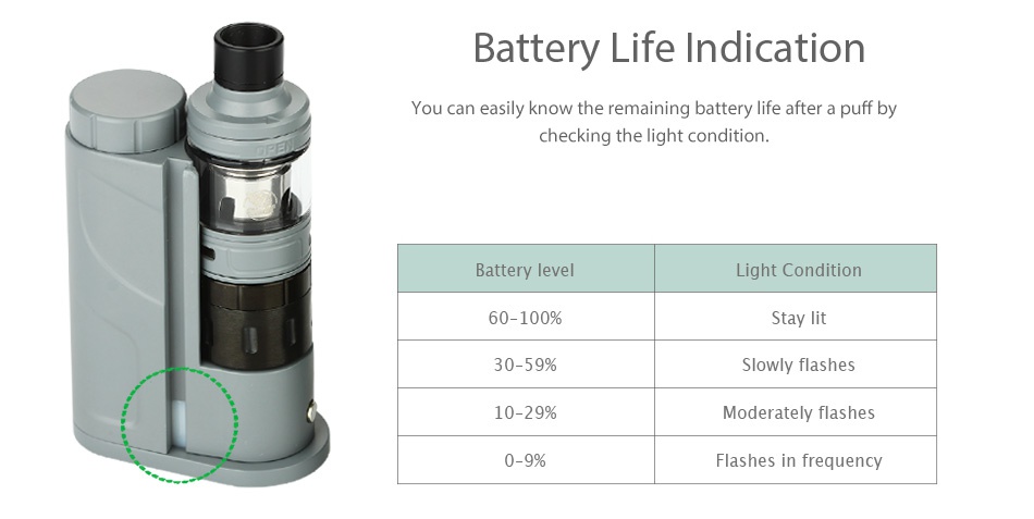 Eleaf iKonn Total with Ello Mini Full Kit 2ml Battery Life Indication You can easily know the remaining battery life after a puff by checking the light condition Battery level Light Condition 60 100  Stay li 30 59  Slowly flashes 10 29  Moderately flashes 0 9  Flashes in frequency