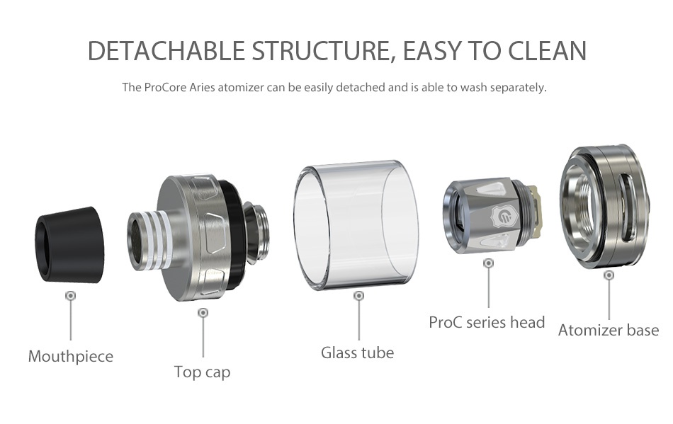 Joyetech eVic Primo 2.0 228W with ProCore Aries Full Kit DETACHABLE STRUCTURE EASY TO CLEAN The Pro Core aries atomizer can be easily detached and is able to wash separatel roC series head Atomizer base Mouthpiece Glass tube op cap