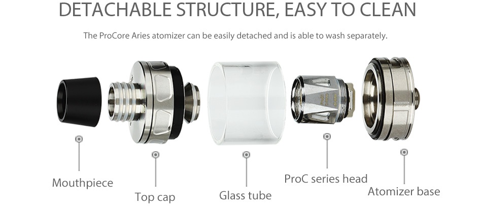 Joyetech eVic Primo Mini 80W with ProCore Aries Kit DETACHABLE STRUCTURE EASY TO CLEAN The ProCore Aries atomizer can be easily detached and is able to wash separately Mouthpiece Proc series head Atomizer base op cap Glass tube