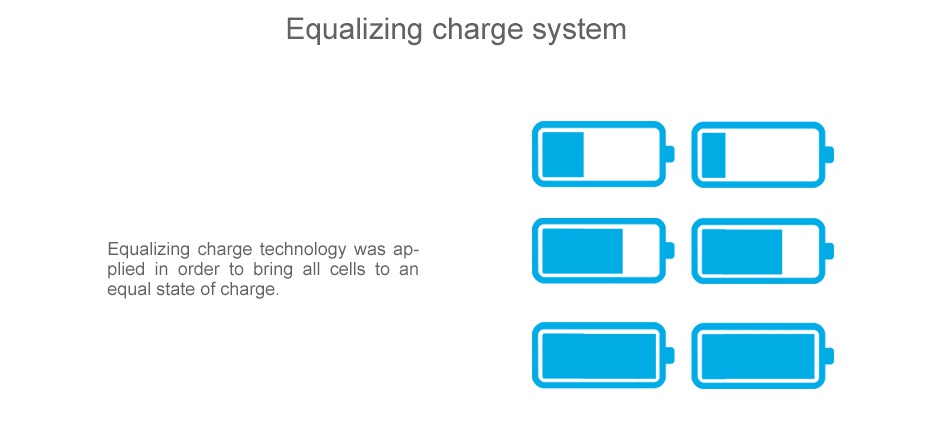 Joyetech CUBOID TAP 228W TC MOD Equalizing charge system Equalizing charge technology was ap  plied in order to bring all cells to an qual state of charge