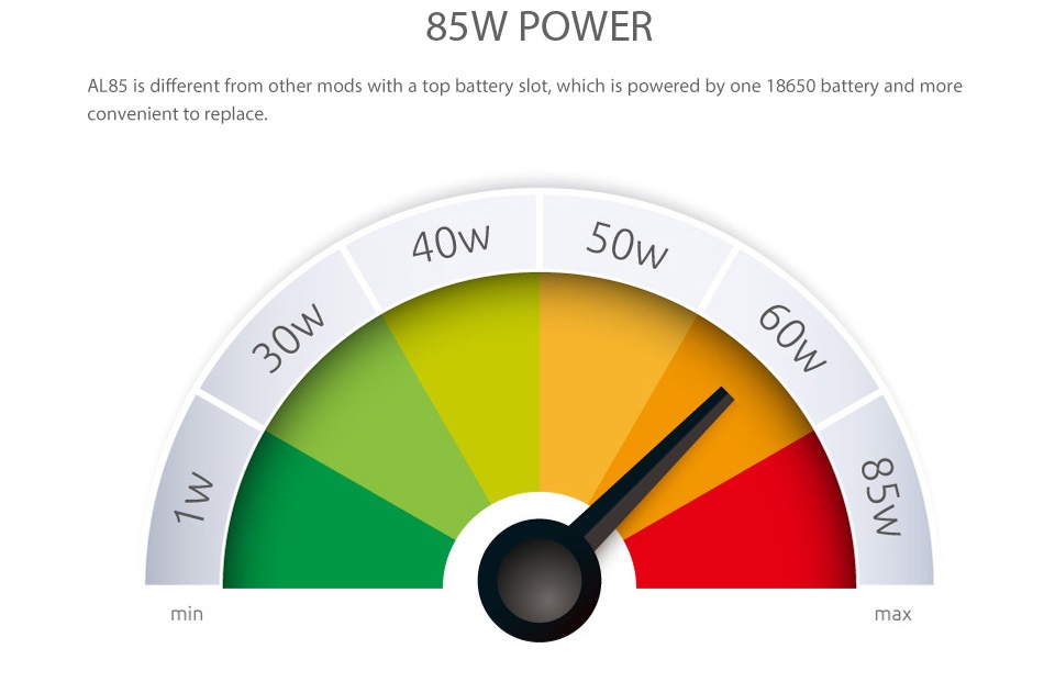 SMOK Alien Baby AL85 TC Box MOD 85W POWER AL85 is different from other mods with a top battery slot  which is powered by one 18650 battery and more 40N50 mIn max