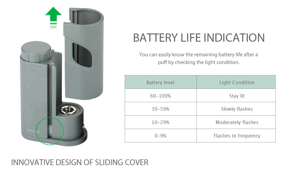 Eleaf iKonn Total MOD BATTERY LIFE INDICATION You can easily know the remaining battery life after a puff by checking the light condition Battery level Light Condit 60 100  Stay lit 30 59  Slowly flashes Moderately flashes 0 9  Flashes in frequency INNOVATIVE DESIGN OF SLIDING COVER