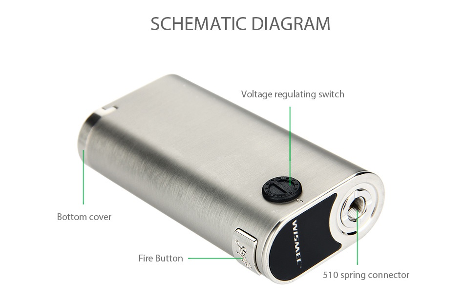 WISMEC Noisy Cricket II-22 MOD SCHEMATIC DIAGRAM Volt latin Bottom cover Fire butto 510 spring connector