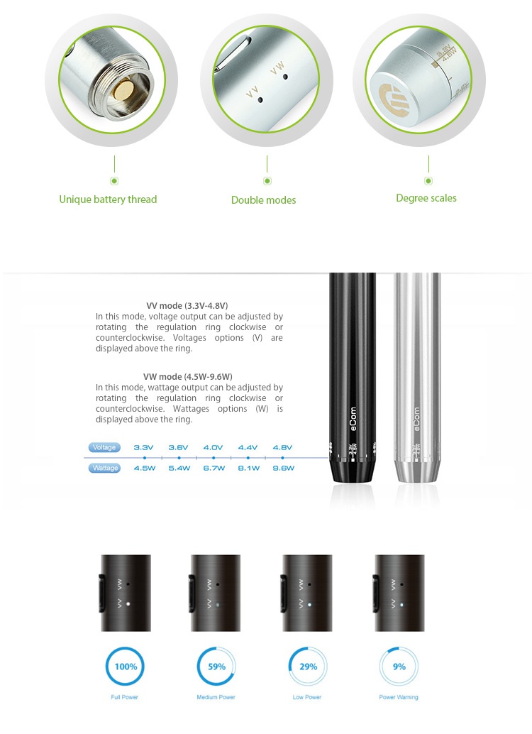 Joyetech eCom Battery 650mAh   Unique battery thread Double modes Degree scales WV mode 3 3v 48V In this mode  voltage output can be adjusted by VW mode 4 5w 9 6W  In this mode  wattage output can be adjusted by rotating the regulation ring clockwise or B4 0 4 4V 8 1 59  29 6