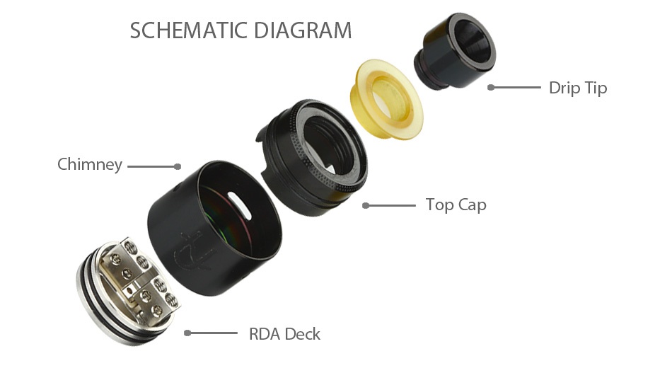 WOTOFO Serpent BF RDA SCHEMATIC DIAGRAM o Drip Tip Chimney RDA Deck