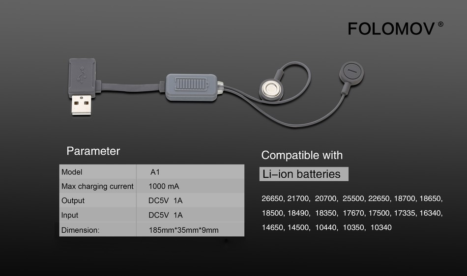 Folomov A1 Magnetic USB Charger FOLOMOV Parameter Compatible with Model A1 L   ion batteries Max charging current 1000 mA Output DC5V 1A 26650 21700 20700 25500 22650 18700 18650  Input DC5V 1A 18500 18490 18350 17670 17500 17335 16340  Dimension 185mm 35mm 9mm 14650 14500 10440 10350 10340
