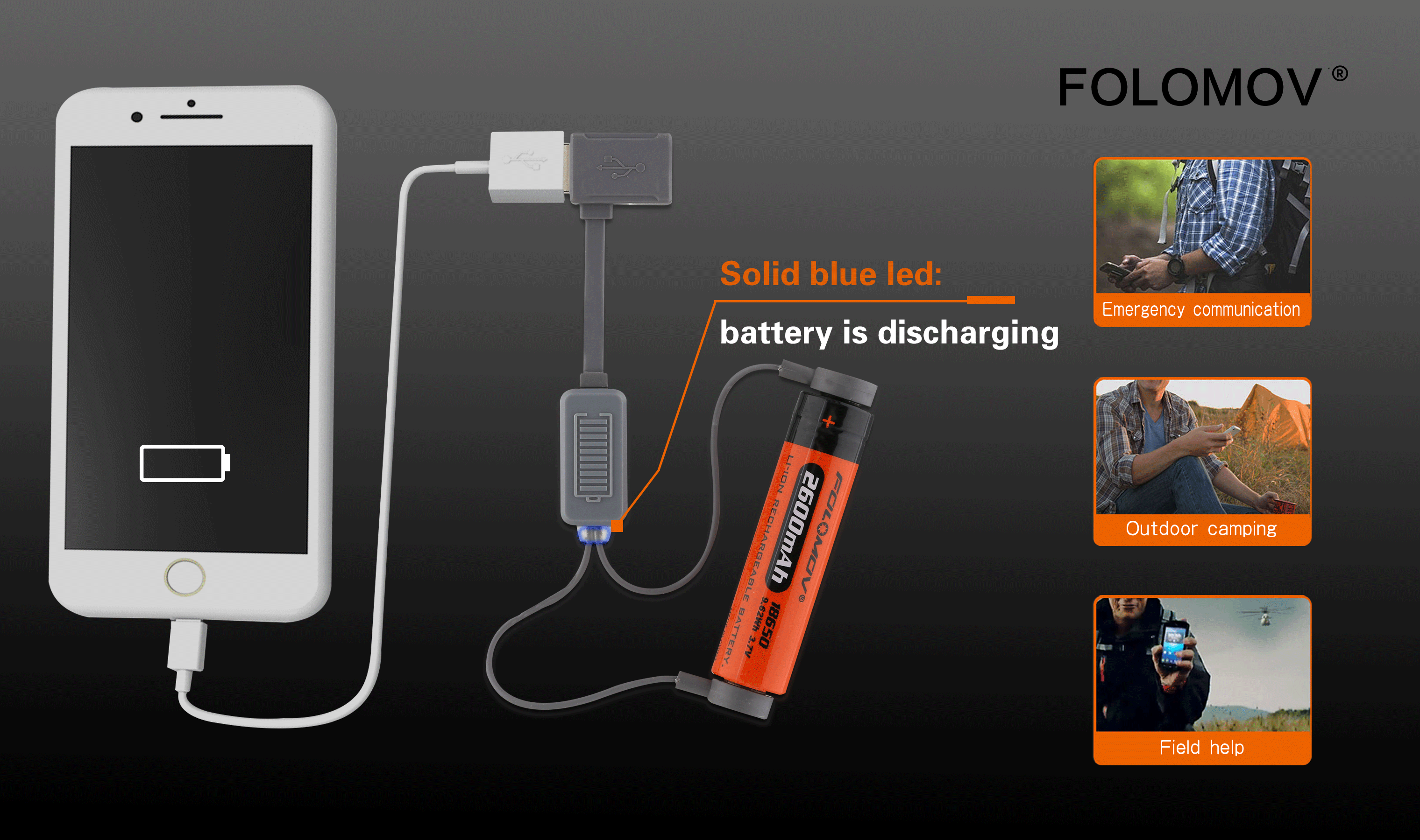 Folomov A1 Magnetic USB Charger FOLOMOV Solid blue led Emergency communication battery is discharging Outdoor camping Field help
