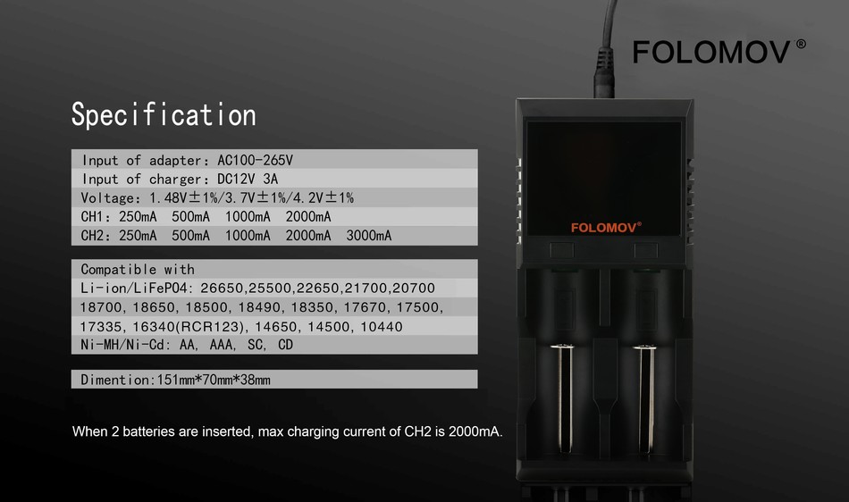 Folomov A2 Smart Quick Charger with LCD Screen FOLOMOV Specification I nput of adapter  AC100 265V I nput of charger DC1 2V 3A Voltage 1 48V 1  3 7V 1  4 2V 1  CH1 250mA500mA1000mA2000mA CH2 250mA500mA1000mA2000mA3000mA FOLOMOV Compatible with Li ion  LiFe04 26650 25500 22650 21700 20700 18700 18650 18500 18490 18350 17670 17500  17335 16340 RCR123  14650 14500 10440 Ni MH Ni Cd  AA  AAA  SC  CD Dimention 151 mm 70mm  38mm When 2 batteries are inserted  max charging current of CH2 is 2000mA