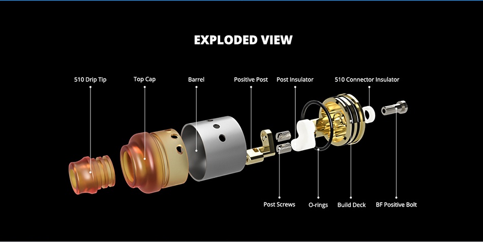 [UK Design] Swedish Vaper Dinky RDA EXPLODED VIEW 510 Drip Tip Positive post Post insulator 510 Connector Insulator Build Deck BF Positive Bolt