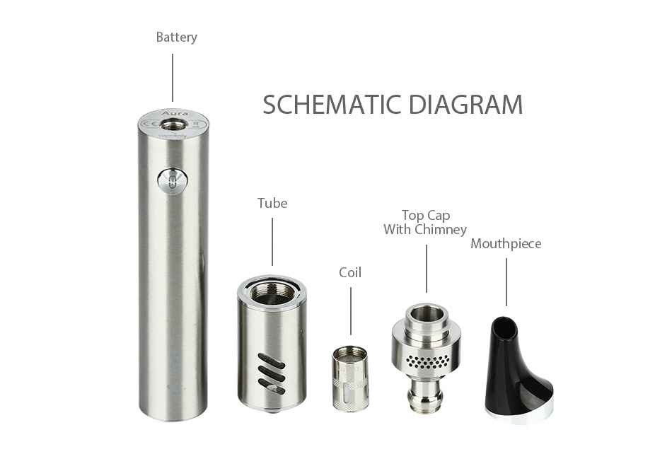 VapeOnly Aura Express Kit 2000mAh SCHEMATIC DIAGRAM TOp C With Chimney Mouthpiece Coil m 223