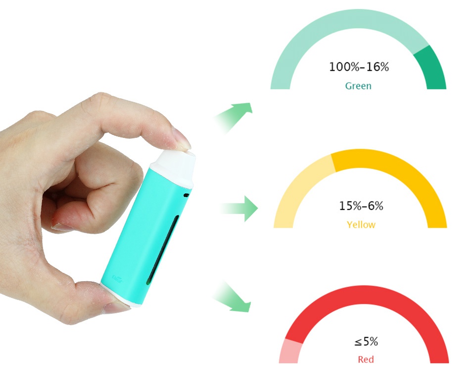 Eleaf iCare Mini PCC Starter Kit 2300mAh 100  16  Green 15  6  Yellow 5 Red