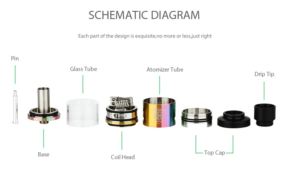 SMOK SKYHOOK RDTA Tank 5ml SCHEMATIC DIAGRAM Each part of the design is exquisite  no more or less  just right Glass tubi Atomizer tube Drip Tip Top C Coil head
