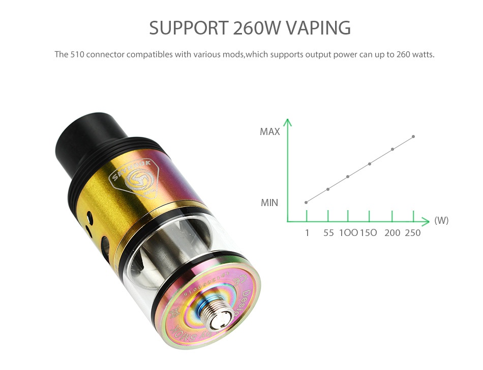 SMOK SKYHOOK RDTA Tank 5ml SUPPORT 26OW VAPING The 510 connector compatibles with various mods  which supports output power can up to 260 watts 55100150200250