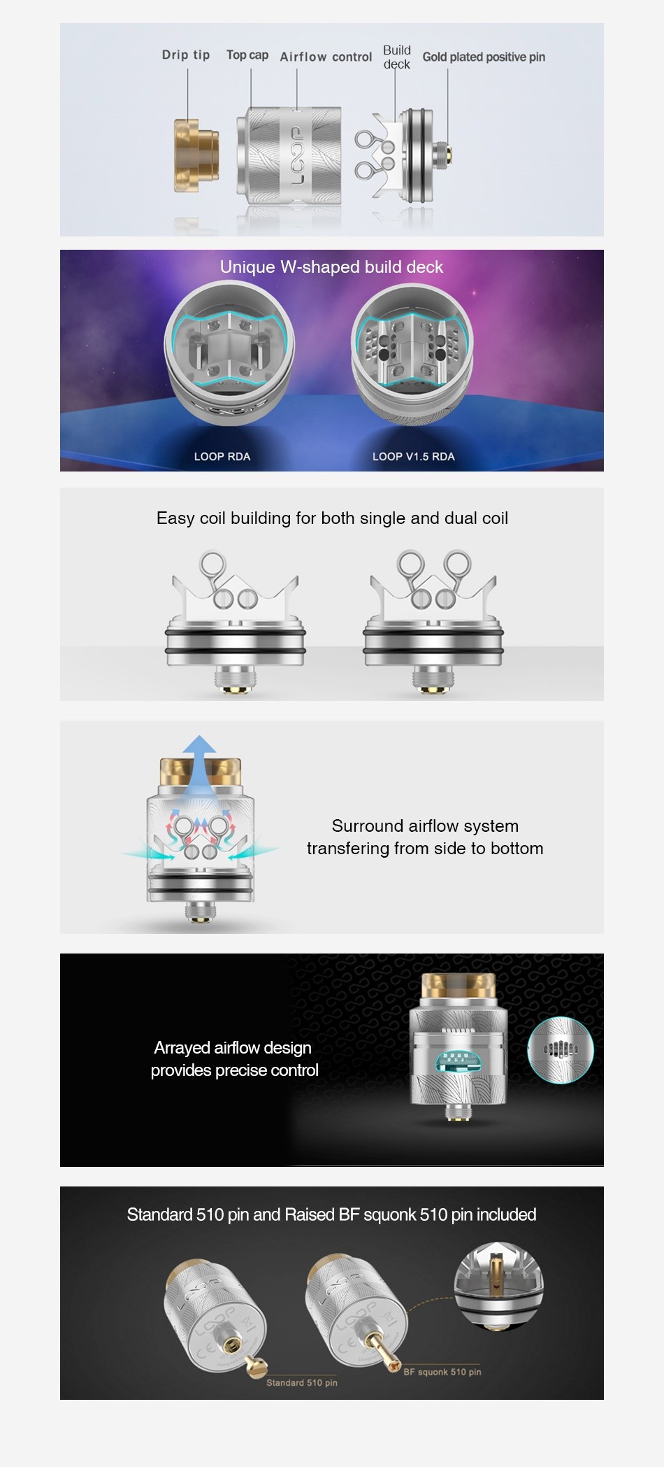 Geekvape Loop V1.5 RDA Drip tip Top cap Airflow control Bund Gold plated positive pin Unique W shaped build deck LOOP RDA LOOP V1 5 RDA Easy coil building for both single and dual coil Surround airflow system transfering from side to bottom Arrayed airflow desian provides precise control Standard 510 pin and Raised BF squonk 510 pin included BF squonk 510 pin Standard 510 pin