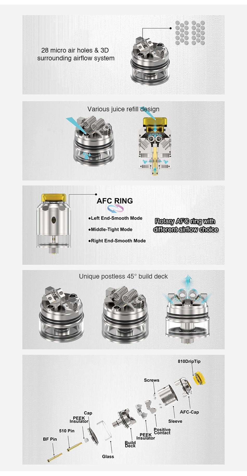 THC Tauren BF RDTA 2ml 28 micro air holes 3D surrounding airflow system Various juice refill design AFC RING   Left End  Smooth Mode Rotary AFC Cing with  Middle Tight Mode differentairflow choice   Right End Smooth Mode Unique postless 45 build deck 810DripT Scr Cap AFC Cap Sleeve 510 Pin BF Pin Buck