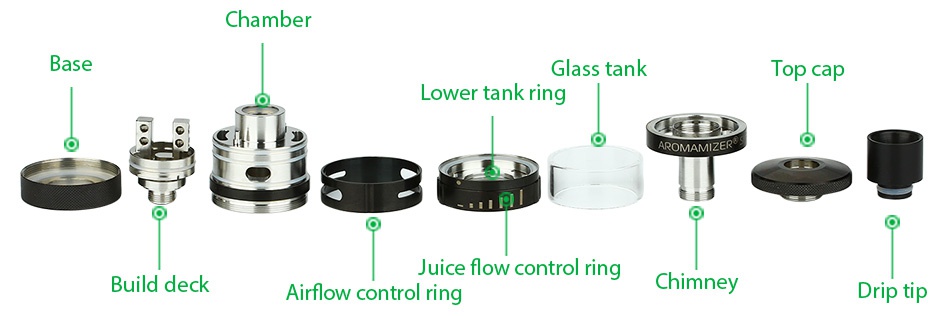 Steam Crave Aromamizer Supreme RDTA - 4ml Chamber B Glass tank op ca Lower tank ring Build deck Juice flow control ring Chimney Airflow control ring Drip tip